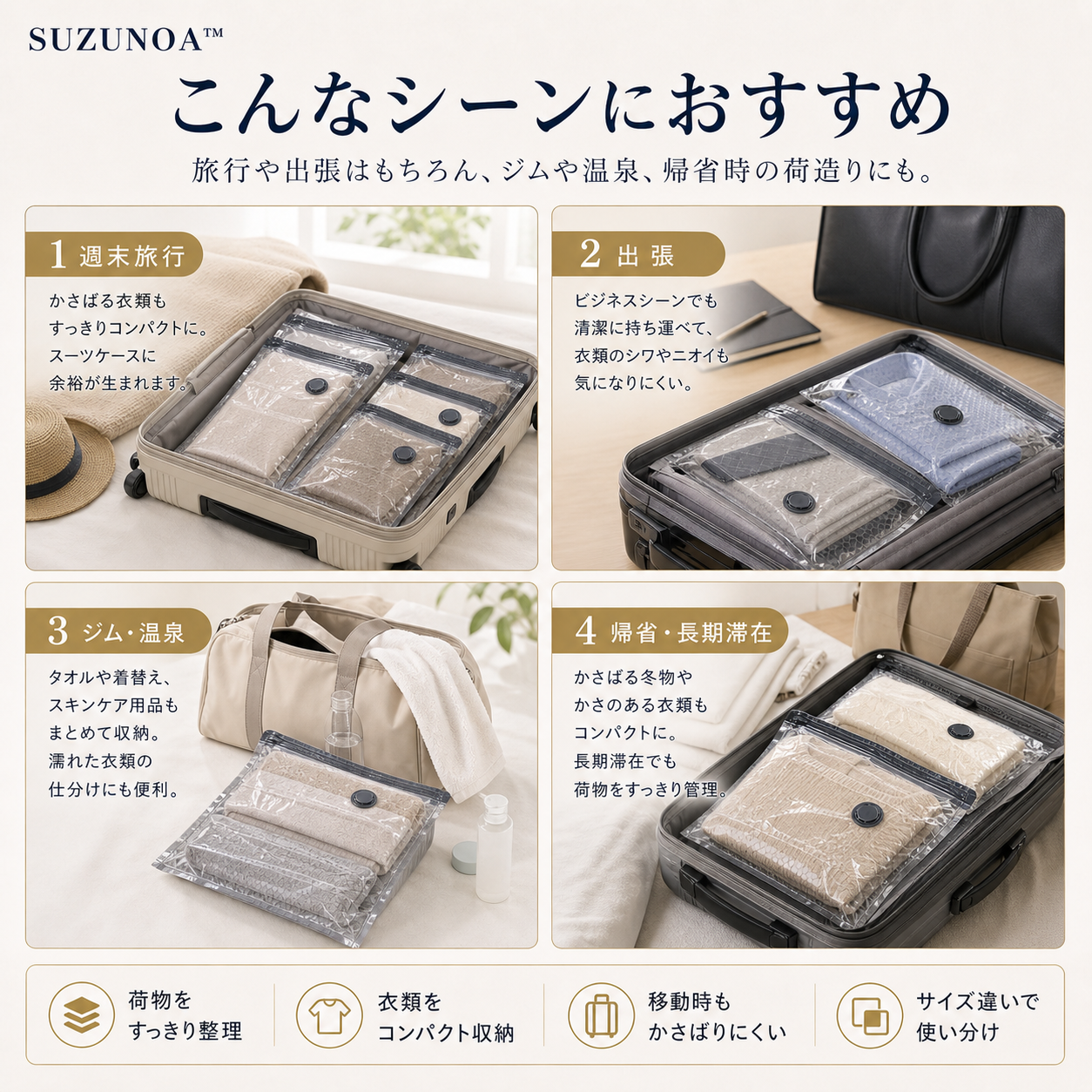 SUZUNOA™ 旅行用真空圧縮バッグセット