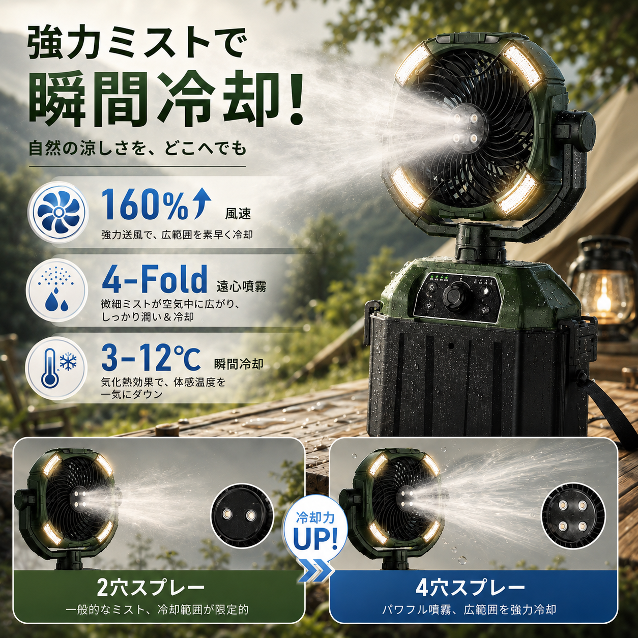 SUZUNOA™ MISTORA｜充電式ミスト搭載アウトドアファン